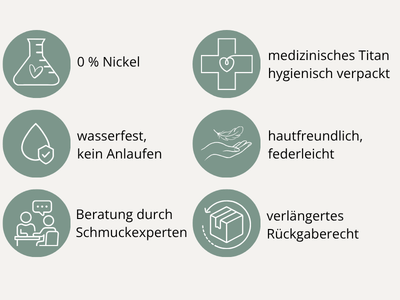Lotusblüte Ohrring, Titan Ohrringe, medizinisches Titan, nickelfrei, Allergikerohrring, Nickelallergie