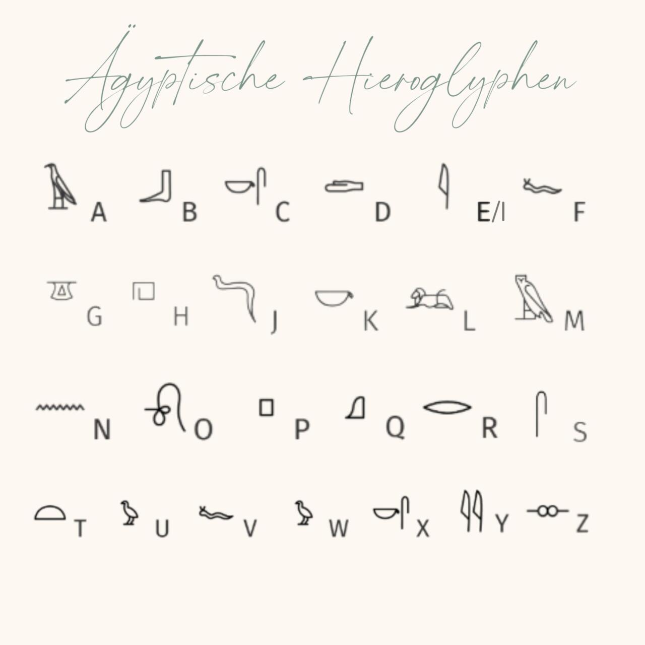 Ägyptische Hieroglyphen, welcher Buchstabe steht für die Ägyptischen Zeichen, Alphabet ,Welche Bedeutung haben die Zeichen der Pyramiden
